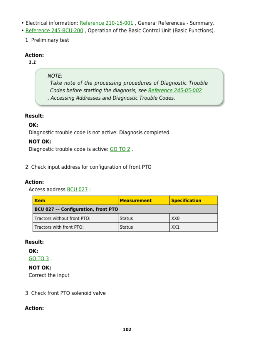 John Deere 6215, 6415, 6615, 6715 Tractors Service Repair Manual (North America _ (TM4648 and TM4649) - Image 2