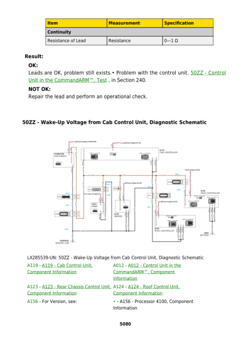 John Deere 6230R, 6250R Tractors Service Repair Manual (MY17 - ) - Image 3