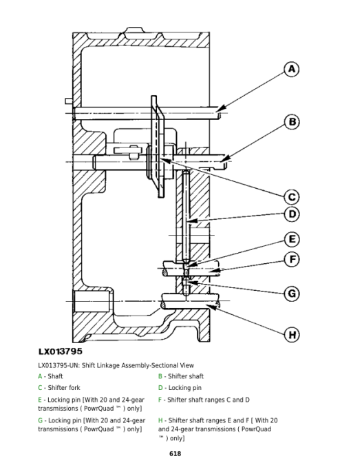 John Deere 6310S, 6410S, 6510S Tractors Service Repair Manual - Image 6