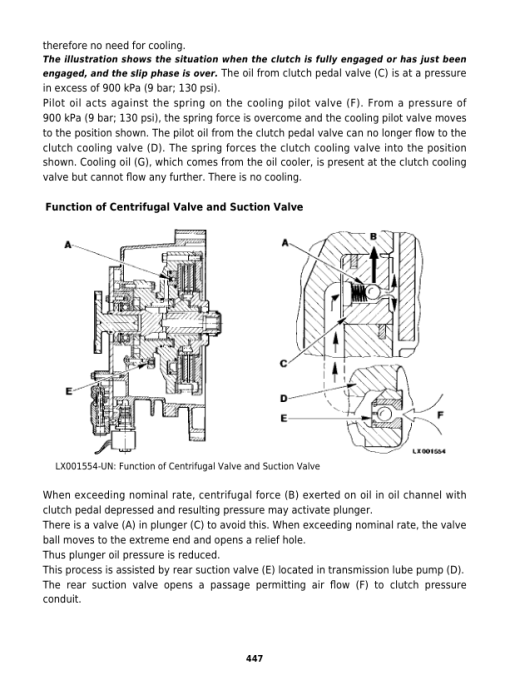 John Deere 6415 Classic, 6615 Classic, 6110E, 6125E Tractors Repair Manual - Image 4