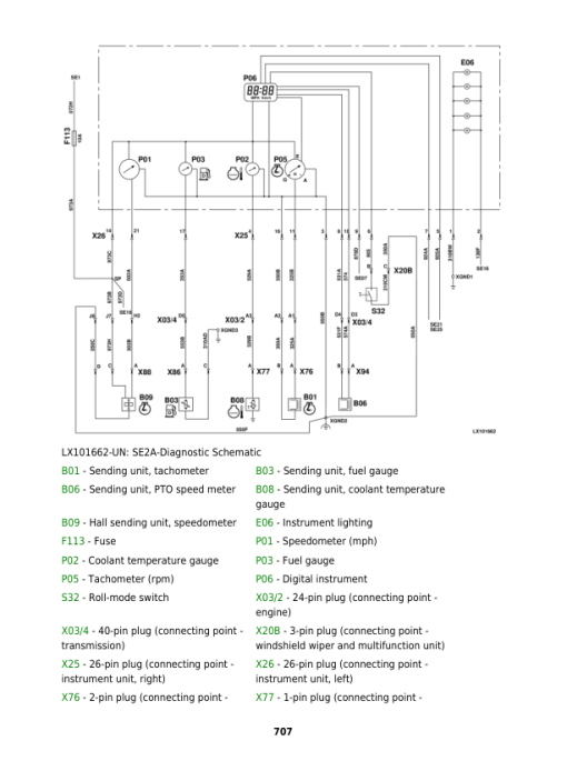 John Deere 6800, 6900, SE 6100 Tractors Service Repair Manual (TM4487 and TM4516) - Image 3