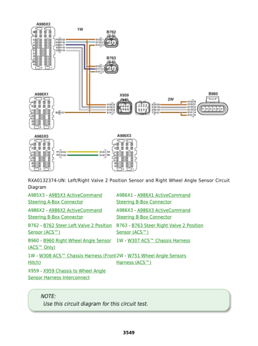 John Deere 7200R, 7215R, 7230R, 7260R, 7280R Tractors Repair Manual (S.N 000101-080000) - Image 3