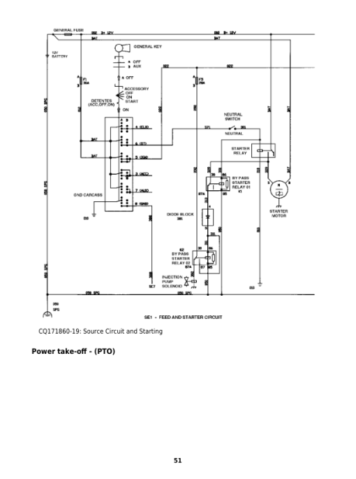 John Deere 7505 Tractors Service Repair Manual (Australia & South America) - Image 5