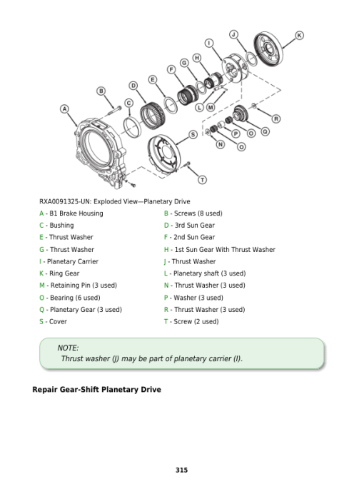 John Deere 7715, 7815 Tractors Service Repair Manual (TM2190 and TM2516) - Image 2