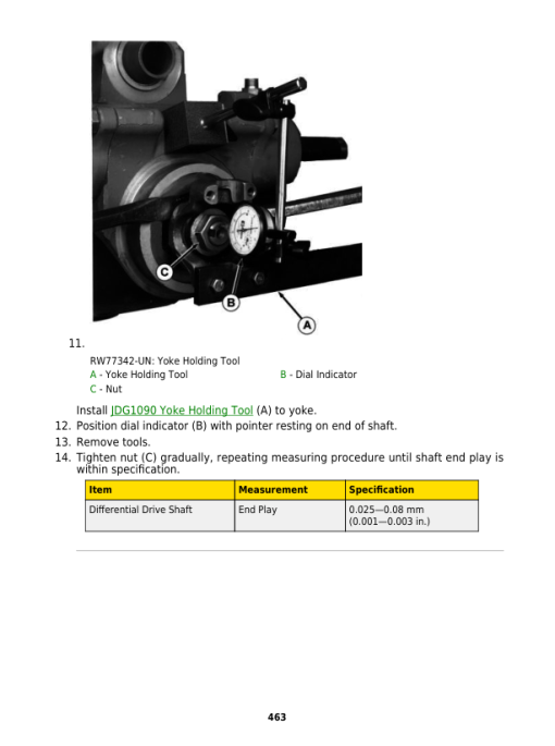 John Deere 7715, 7815 Tractors Service Repair Manual (TM2190 and TM2516) - Image 3