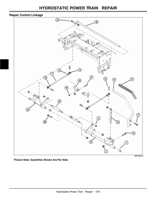 John Deere 777, 797 Max-Frame ZTrak Mower Repair Manual (TM2077) - Image 5