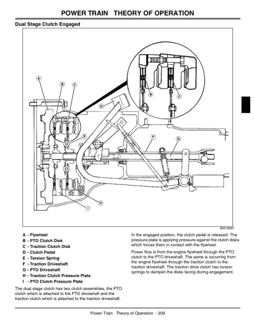 John Deere 790 Compact Utility Tractor Repair Manual (TM2088) - Image 4