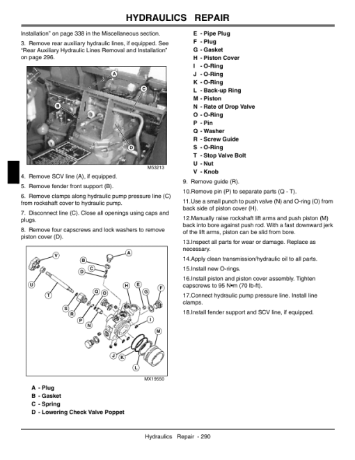 John Deere 790 Compact Utility Tractor Repair Manual (TM2088) - Image 5