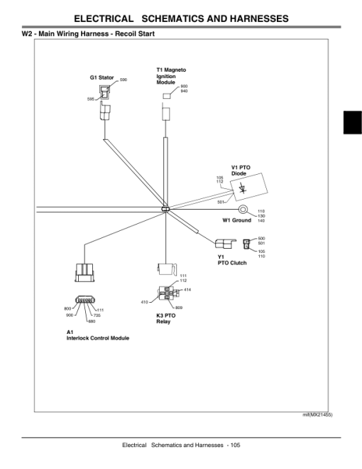 John Deere 7G18 Commercial Walk Behind Mower Repair Manual (TM2220) - Image 5