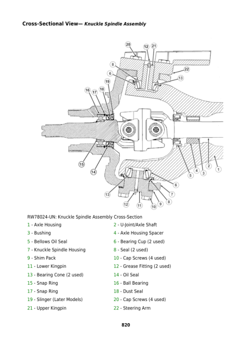 John Deere 8100, 8200, 8300, 8400 Tractors Repair Manual (TM1575 and TM1576) - Image 6