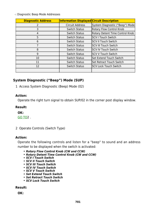 John Deere 8110T, 8210T, 8310T, 8410T Tractors Service Repair Manual - Image 5