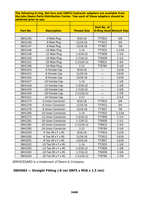 John Deere 8120, 8220, 8320, 8420, 8520 Tractors Repair Manual (TM1970 and TM1980) - Image 4