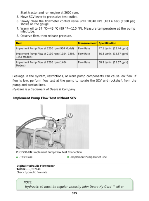 John Deere 904, 1054, 1204, 1354, 1404 Tractors Repair Manual (Asia) - Image 4