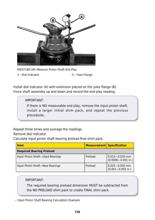 John Deere 9300T, 9400T Tractors Technical Repair Manual - Image 6