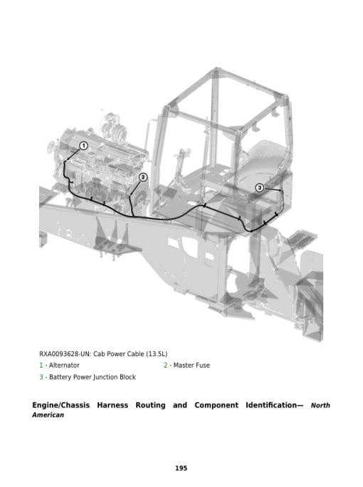 John Deere 9430T, 9530T, 9630T Tractors Repair Manual (TM2268 and TM2269) - Image 4