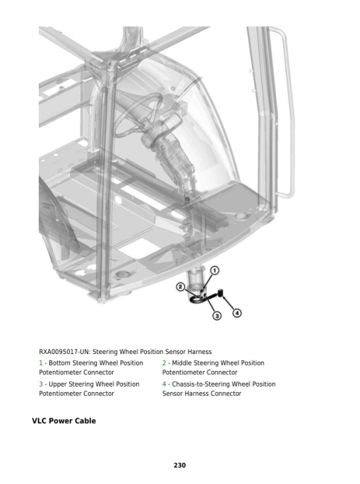 John Deere 9430T, 9530T, 9630T Tractors Repair Manual (TM2268 and TM2269) - Image 5