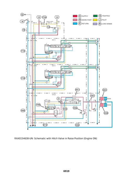 John Deere 9470RX, 9520RX, 9570RX, 9620RX Tractors Repair Manual (800000-803999) - Image 5