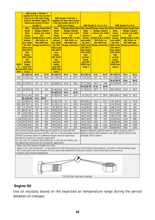 John Deere E100, E110, E120, E130, E140, E150, E160, E170, E180 Repair Manual (TM151119) - Image 2