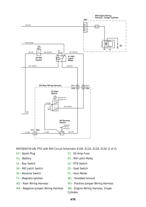 John Deere E100, E110, E120, E130, E140, E150, E160, E170, E180 Repair Manual (TM151119) - Image 4