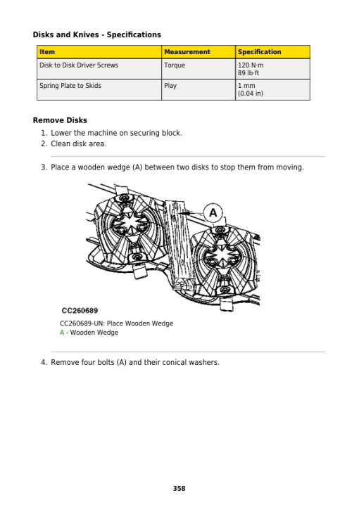 John Deere F310R, F350R, R870R, R950R, R990R Mower Conditioners Repair Manual (TM3101419) - Image 2