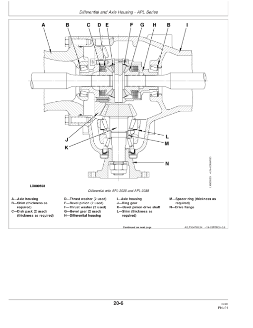 John Deere Front Wheel Drive Axles APL, 045 and AS Series Repair Manual (CTM4509) - Image 2