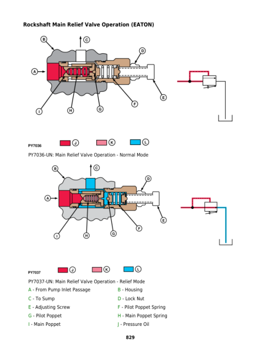 John Deere JD5-750, JD5-754, JD5-800, JD5-804, JD5-850, JD5-854, JD5-900, JD5-950 Tractors Repair Manual - Image 3