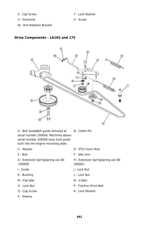 John Deere LA105, LA115, LA125, LA135, LA145, LA155, LA165, LA175 Tractors Repair Manual - Image 2