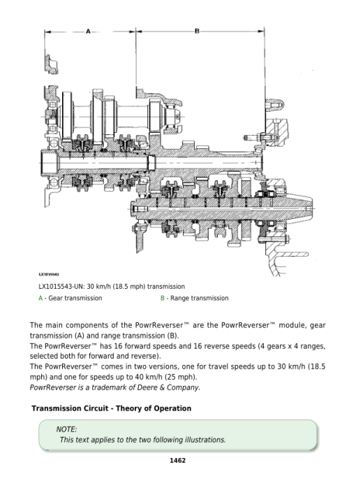 John Deere SE 6200, SE 6300, SE 6400 Tractors Service Repair Manual (TM4487 and TM4493) - Image 4