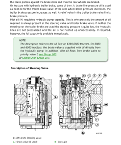 Repair Manual, Service Manual, Workshop Manual