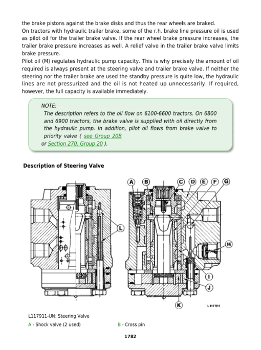 John Deere SE 6200, SE 6300, SE 6400 Tractors Service Repair Manual (TM4487 and TM4493) - Image 5