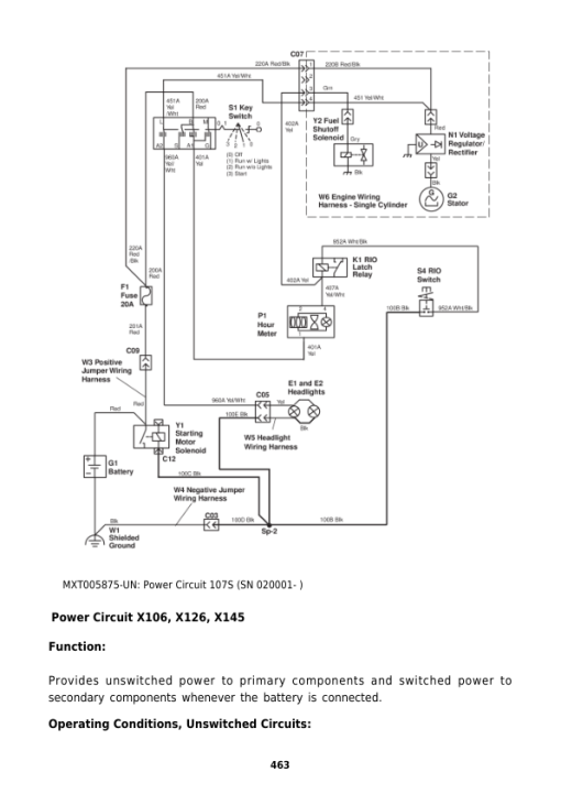 John Deere X106, X126, X166, 107S Lawn Tractors Repair Manual (S.N 010001 - ) (TM151219) - Image 5