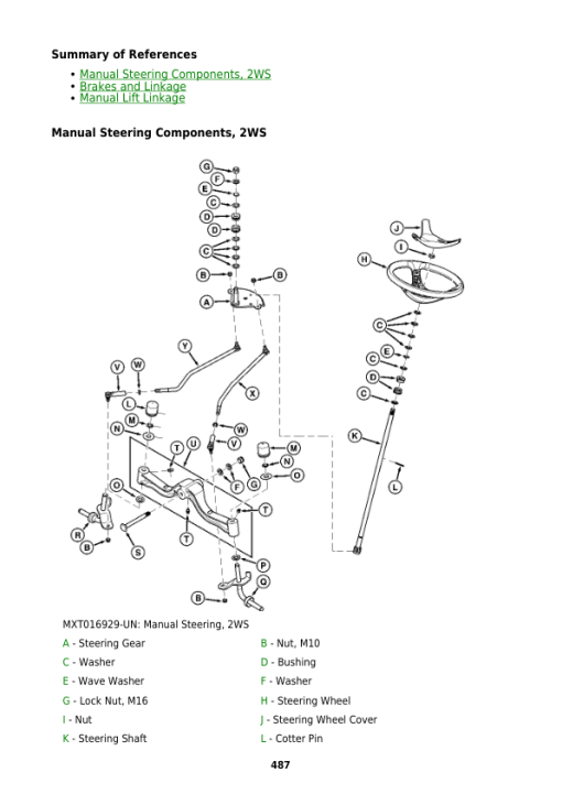 John Deere X350R Lawn Tractors (S.N. 010001-) Repair Manual (TM138219) - Image 5