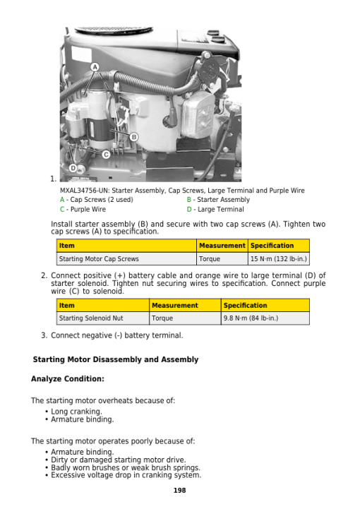 John Deere X500, X520, X530, X534, X540 Lawn Tractors Repair Manual (TM2309) - Image 4