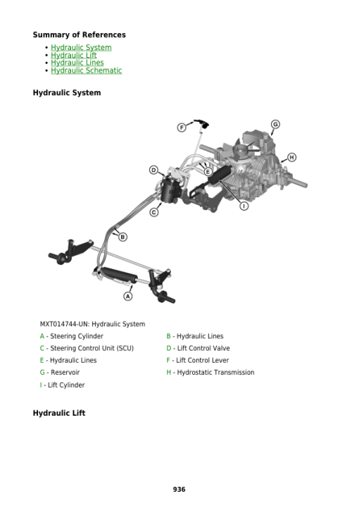 John Deere X590 Multi-Terrain Tractor Repair Manual (S.N. 100001-) (TM136919) - Image 4