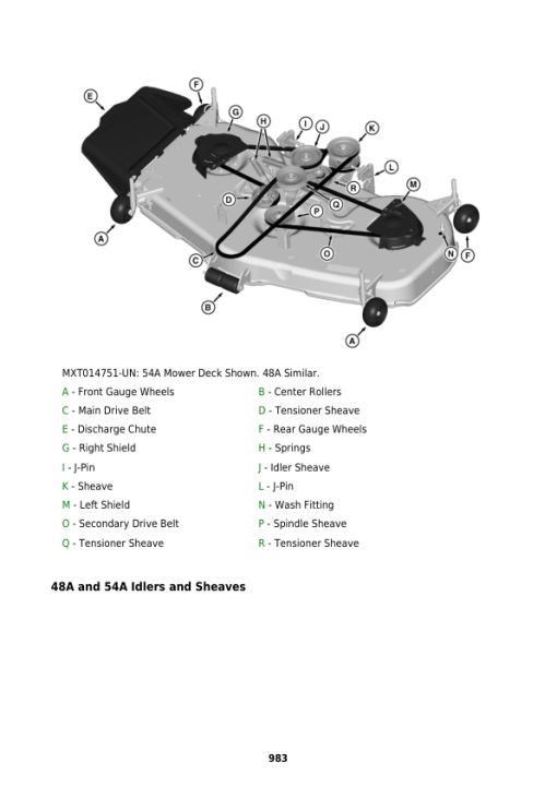 John Deere X590 Multi-Terrain Tractor Repair Manual (S.N. 100001-) (TM136919) - Image 5