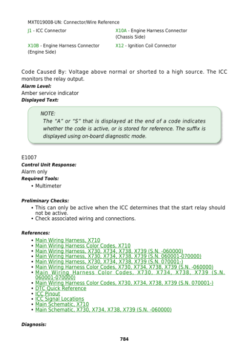 John Deere X710, X730, X734, X738, X739 Lawn Tractors (S.N. 040001-) Repair Manual (TM142319) - Image 5