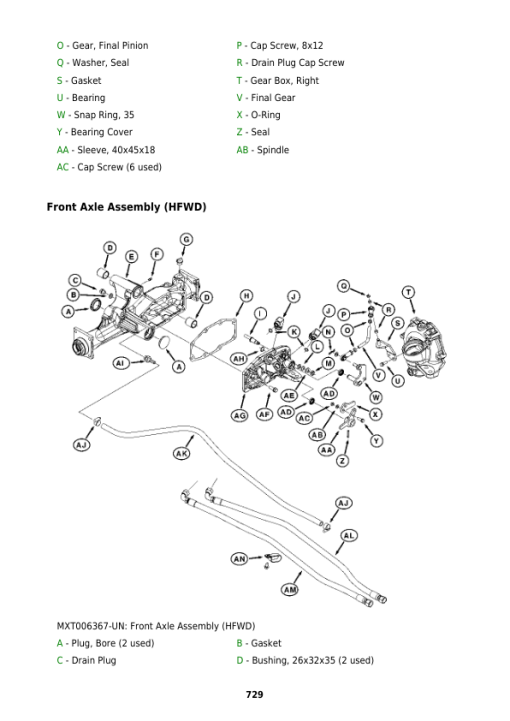 John Deere X710, X730, X734, X738, X739 Lawn Tractors (SN before 040000) (TM122719) - Image 5