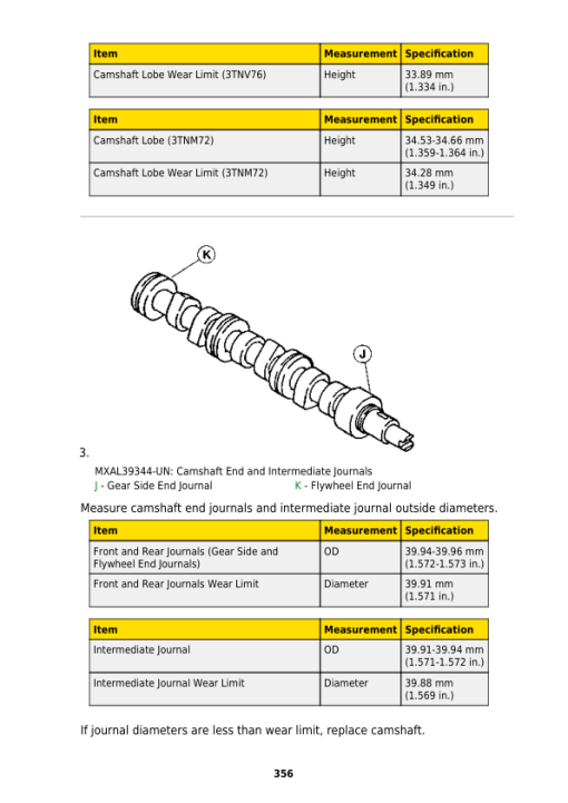 John Deere X740, X744, X748, X749 Lawn Tractors Repair Manual (TM2350 and TM2351) - Image 4