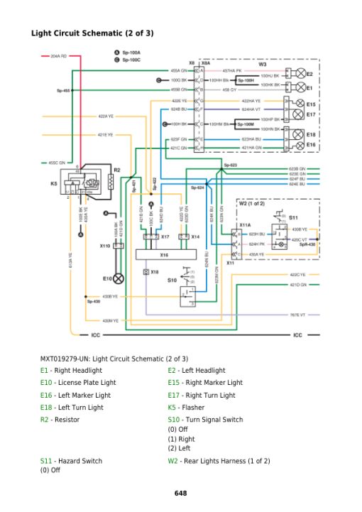 John Deere X940, X948, X949 Lawn Tractor Repair Manual (S.N 060001 - ) (TM147919) - Image 4