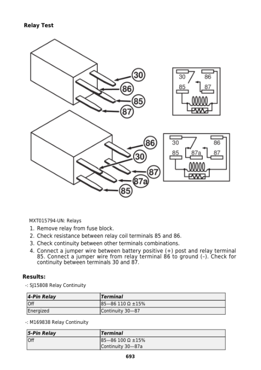 John Deere X940, X948, X949 Lawn Tractor Repair Manual (S.N 060001 - ) (TM147919) - Image 5