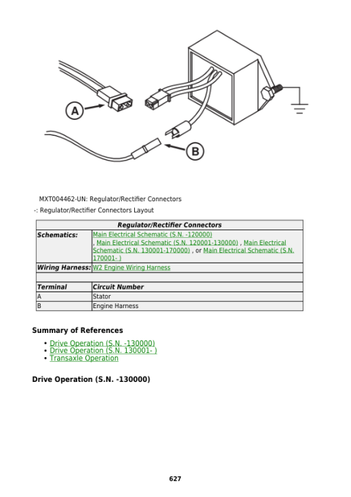 John Deere Z225, Z235, Z245, Z255 EZtrak Mower Repair Manual (TM112919) - Image 5