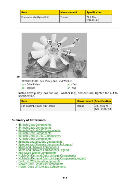 John Deere Z910A, Z920A, Z925A, Z925A EFI, Z930A, Z950A, Z960A, Z970A Mower Repair Manual - Image 4