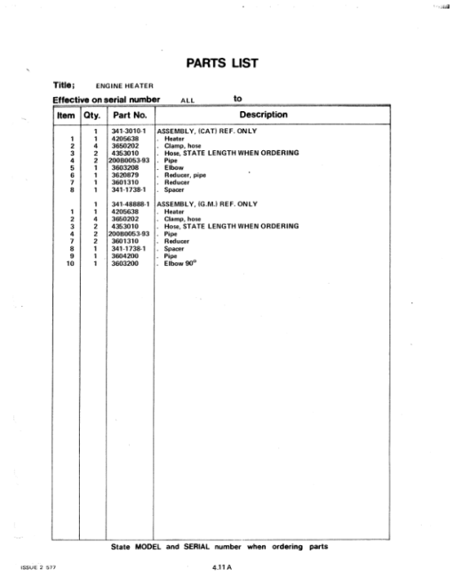 Koehring KH5 Harvester (SN 22002) Parts Catalog Manual - Image 3