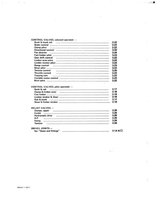 Koehring KH5 Harvester (SN 22002) Parts Catalog Manual - Image 2