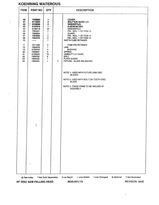 John Deere 18 Inch, 20 Inch, 22 Inch KWATTACH Felling Heads (SN 12101–) Parts Catalog Manual - Image 4