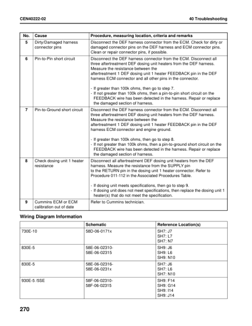 Komatsu 730E-10 Dump Truck Service Repair Manual - Image 2