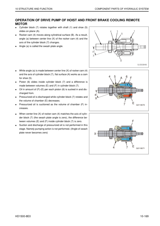 Komatsu HD1500-8E0 Dump Truck Service Repair Manual - Image 2