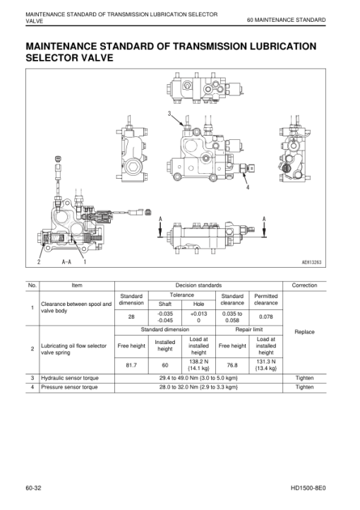 Komatsu HD1500-8E0 Dump Truck Service Repair Manual - Image 5