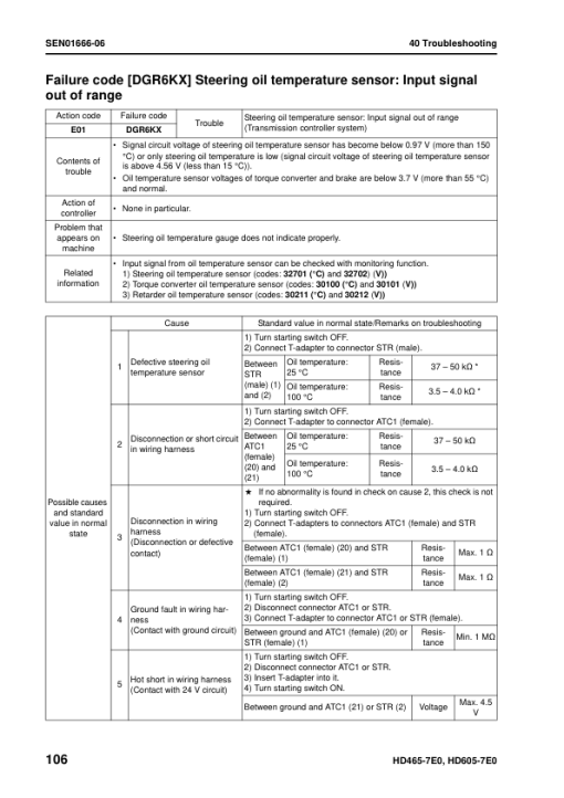 Komatsu HD465-7E0, HD605-7E0 Dump Truck Service Repair Manual - Image 4