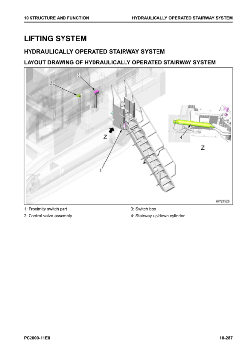 Komatsu PC200-11E0 Excavator Service Repair Manual - Image 2